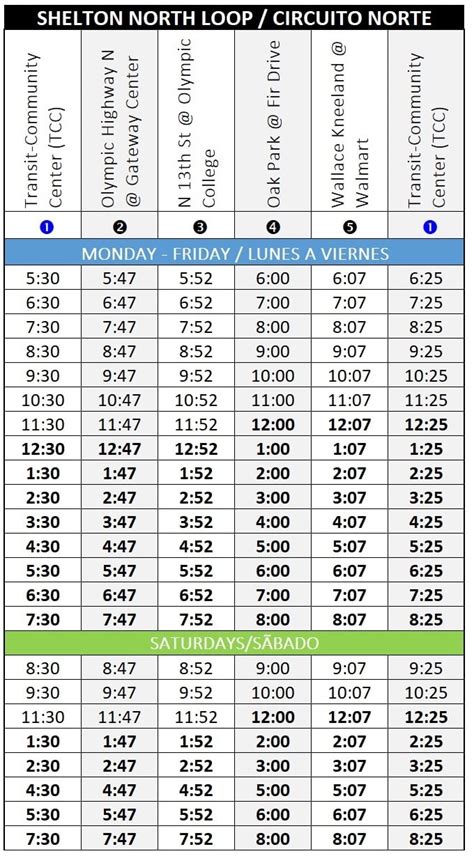 big blue bus 7 schedule|Routes and Schedules .